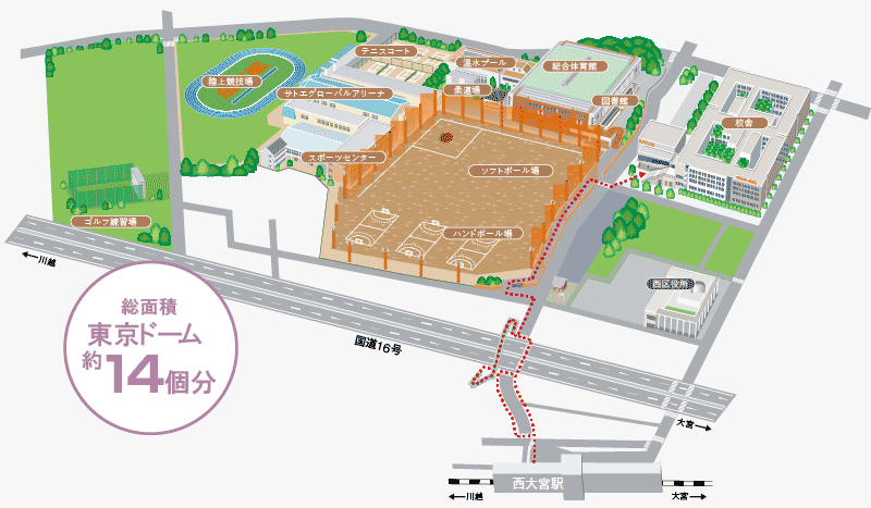 埼玉栄高校の基本情報