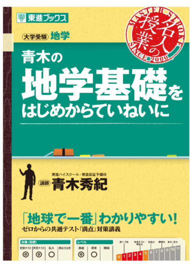 青木の地学基礎をはじめからていねいに